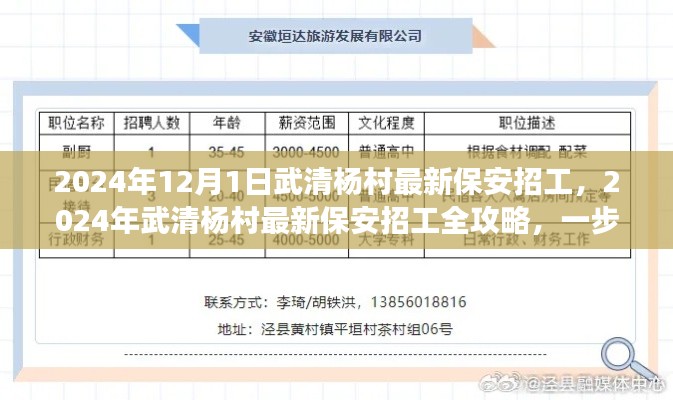 2024年武清楊村最新保安招工全攻略，一步步教你成功應(yīng)聘