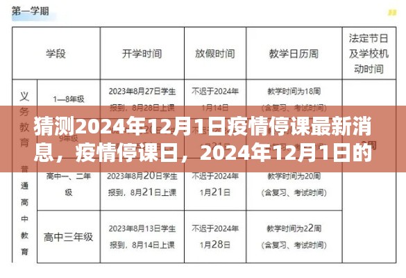 疫情停課日預(yù)測(cè)，時(shí)光倒流至2024年12月1日的校園時(shí)光