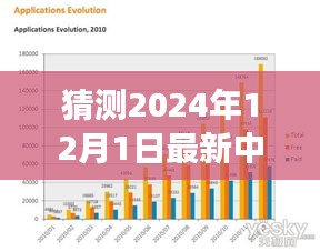 閃耀的2024年中國新紀元，人口新篇章的挑戰(zhàn)與學習變化