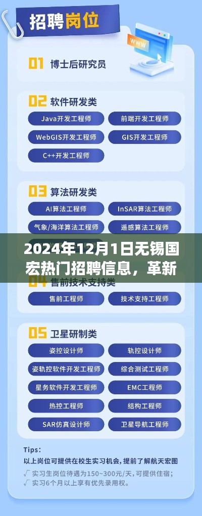 革新未來(lái)，無(wú)錫國(guó)宏引領(lǐng)科技招聘新紀(jì)元——熱門(mén)招聘信息深度解析