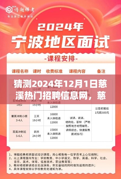 2024年慈溪熱門招聘信息網(wǎng)展望，特性、體驗(yàn)與競(jìng)爭(zhēng)分析
