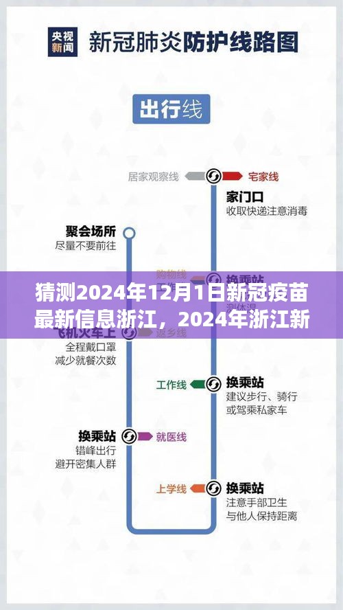 浙江新冠疫苗最新進(jìn)展預(yù)測(cè)分析，2024年浙江新冠疫苗最新信息猜測(cè)及進(jìn)展展望（附日期）