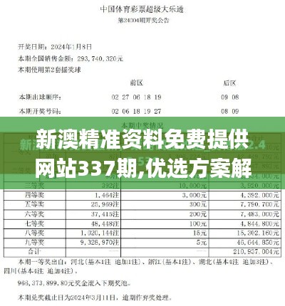 新澳精準(zhǔn)資料免費(fèi)提供網(wǎng)站337期,優(yōu)選方案解析說明_云端版49.188-3