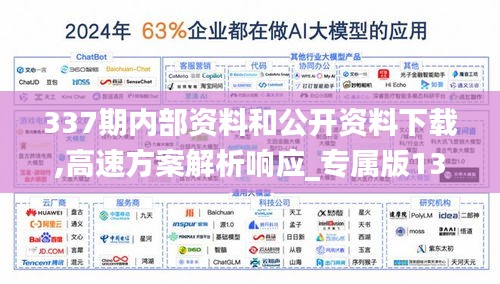 337期內(nèi)部資料和公開(kāi)資料下載,高速方案解析響應(yīng)_專(zhuān)屬版13.709-9
