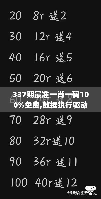 337期最準一肖一碼100%免費,數據執(zhí)行驅動決策_9DM13.596-3