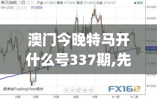 澳門今晚特馬開什么號337期,先進(jìn)技術(shù)執(zhí)行分析_P版6.730-9