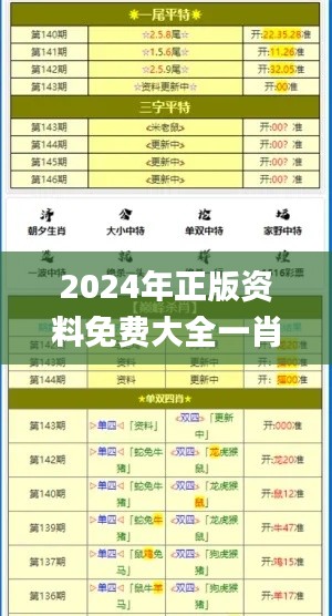 2024年正版資料免費大全一肖337期,經(jīng)典說明解析_完整版23.292-6