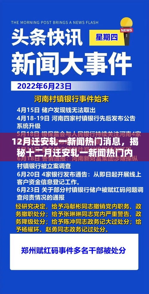 揭秘十二月遷安軋一新聞內(nèi)幕，最新熱門消息一網(wǎng)打盡
