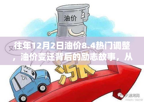 油價變遷背后的勵志故事，從變化中汲取自信與成就感——紀(jì)念油價調(diào)整日歷年回顧與展望