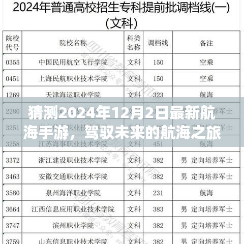 駕馭未來(lái)的航海之旅，揭秘2024年最新航海手游，無(wú)限可能等你探索