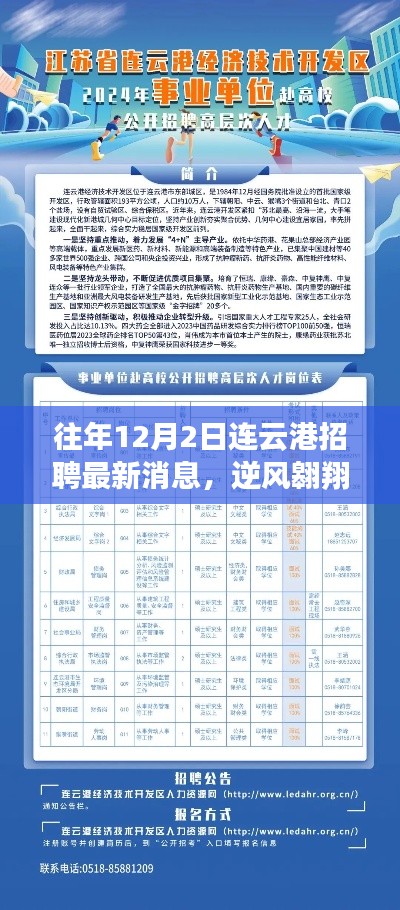 逆風(fēng)翱翔，連云港招聘最新消息與學(xué)習(xí)變化啟航職場新篇章