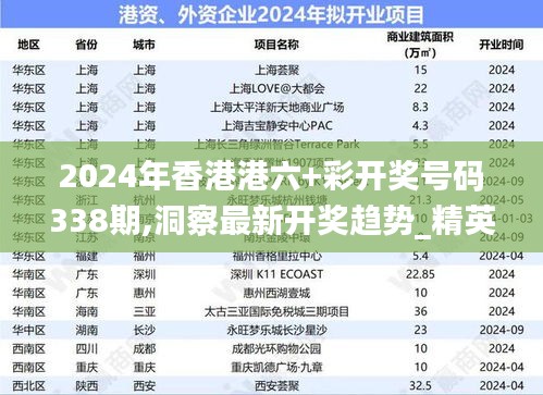 2024年香港港六+彩開獎(jiǎng)號碼338期,洞察最新開獎(jiǎng)趨勢_精英款24.901-7