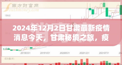 甘肅疫情下的秘境之旅，自然美景探索與心靈之旅啟程（最新消息）