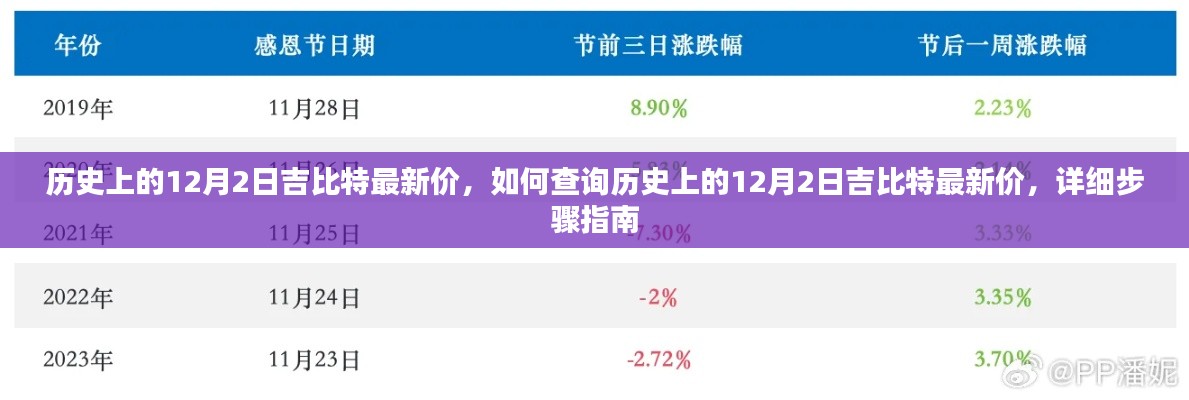 坐井觀天 第5頁