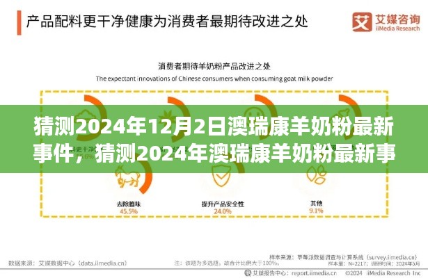 猜測(cè)2024年12月2日澳瑞康羊奶粉最新事件，猜測(cè)2024年澳瑞康羊奶粉最新事件，行業(yè)矚目，期待卓越品質(zhì)