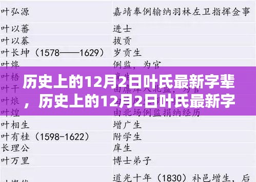 揭秘歷史上的葉氏最新字輩，探尋葉氏字輩演變歷程的12月2日揭秘日