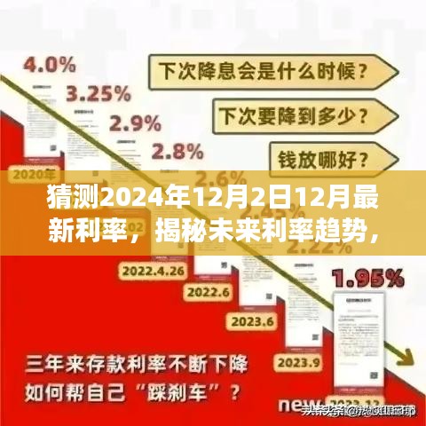揭秘未來利率趨勢(shì)與智能生活新紀(jì)元，智能利率預(yù)測(cè)器預(yù)測(cè)2024年最新利率動(dòng)向及科技新品展望