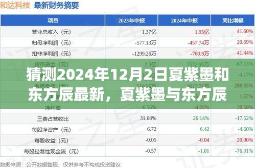 夏紫墨與東方辰，2024年12月2日命運(yùn)交織深度回顧與影響分析