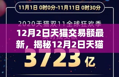 三大看點