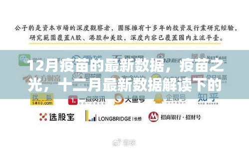 全球疫苗進(jìn)展，十二月最新數(shù)據(jù)解讀下的免疫之光