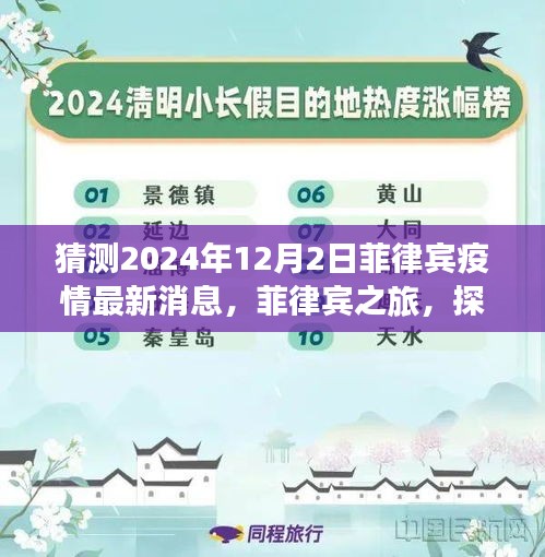 菲律賓疫情最新動態(tài)，探索自然美景，靜待疫情散去，尋找內(nèi)心寧靜與平和之旅