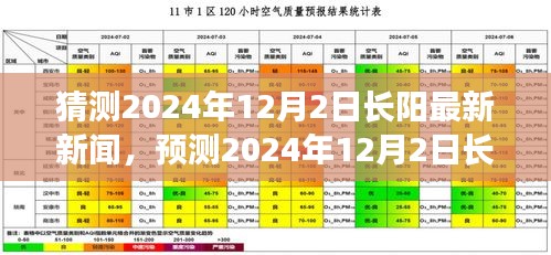 2024年12月2日長(zhǎng)陽最新新聞動(dòng)向預(yù)測(cè)