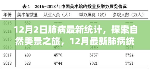 探索自然美景之旅，積極面對肺病統(tǒng)計的樂觀力量與輕松之旅