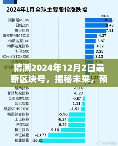 揭秘未來，預(yù)測(cè)2024年12月2日最新區(qū)塊號(hào)揭曉！