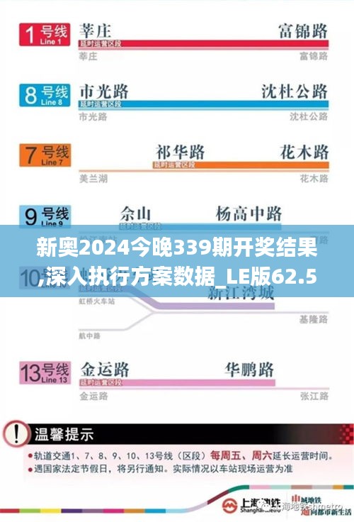新奧2024今晚339期開獎結(jié)果,深入執(zhí)行方案數(shù)據(jù)_LE版62.516-5