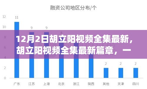 胡立陽視頻全集最新篇章，時代回響與影響力