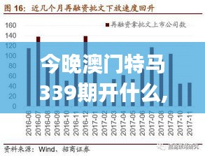 今晚澳門特馬339期開什么,高速響應(yīng)策略解析_儲(chǔ)蓄版93.574-1