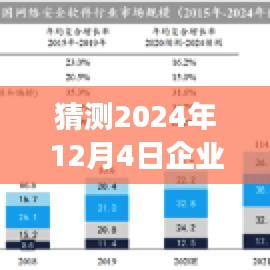 自信之旅，預(yù)測(cè)企業(yè)市值新高峰，探索學(xué)習(xí)變化，展望2024年企業(yè)市值最新動(dòng)態(tài)