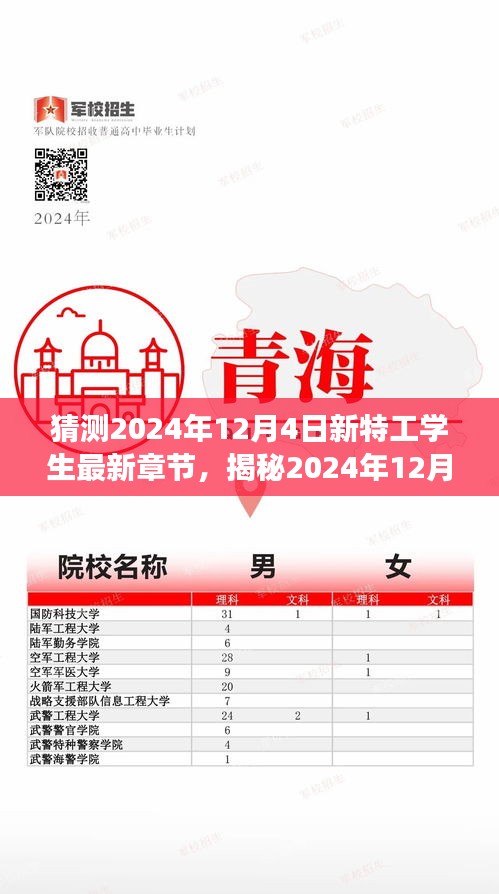成長與挑戰(zhàn)的雙重奏，新特工學(xué)生最新章節(jié)揭秘