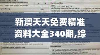 新澳天天免費(fèi)精準(zhǔn)資料大全340期,綜合性計(jì)劃定義評估_XR154.717-9
