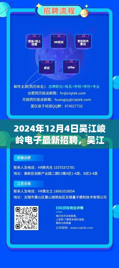 吳江峻嶺電子未來之星招聘盛會，揭秘高科技產(chǎn)品革新之旅與最新招聘動態(tài)