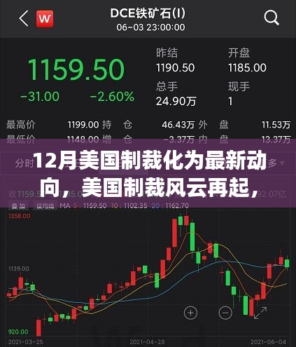 12月美國(guó)制裁風(fēng)云再起，國(guó)際博弈背景、最新動(dòng)向與影響分析