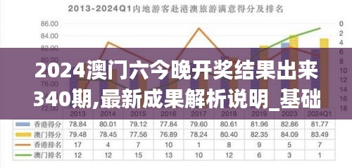 2024澳門(mén)六今晚開(kāi)獎(jiǎng)結(jié)果出來(lái)340期,最新成果解析說(shuō)明_基礎(chǔ)版56.253-1