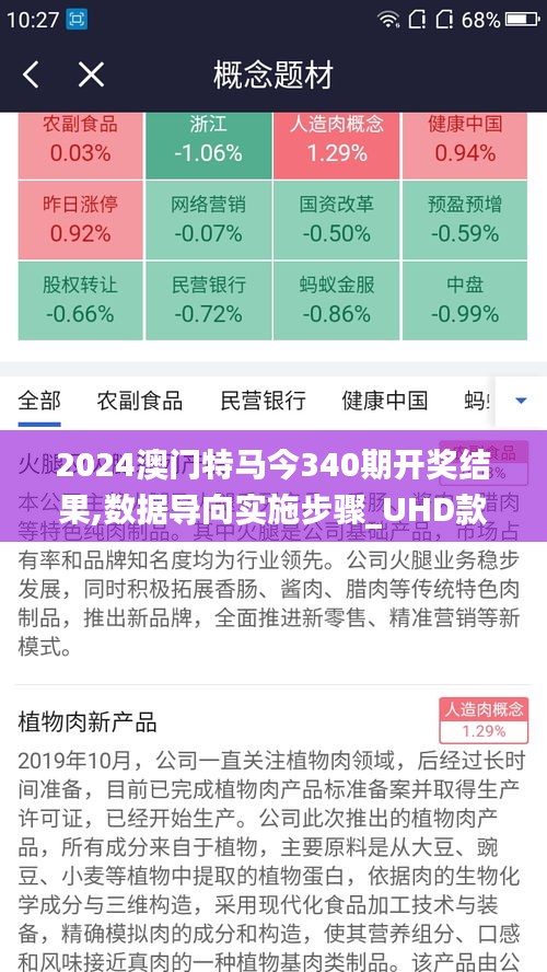 2024澳門特馬今340期開獎(jiǎng)結(jié)果,數(shù)據(jù)導(dǎo)向?qū)嵤┎襟E_UHD款94.332-5