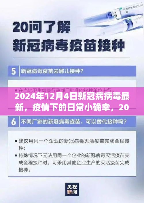 疫情下的日常小確幸，2024年新冠病毒最新篇章
