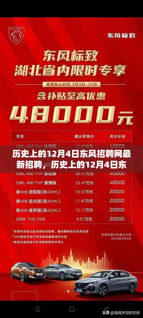 歷史上的12月4日東風(fēng)招聘網(wǎng)最新招聘動態(tài)概覽，最新招聘職位發(fā)布概覽