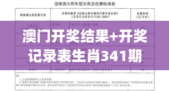 澳門開獎(jiǎng)結(jié)果+開獎(jiǎng)記錄表生肖341期,全面設(shè)計(jì)執(zhí)行方案_標(biāo)準(zhǔn)版4.768