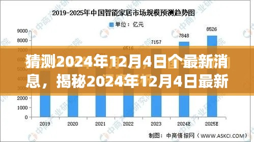 揭秘未來發(fā)展趨勢(shì)，最新消息揭示2024年12月4日的未來展望