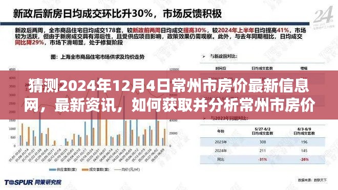 2024年常州市房價最新動態(tài)解析，預測未來走向的初學者與進階用戶指南