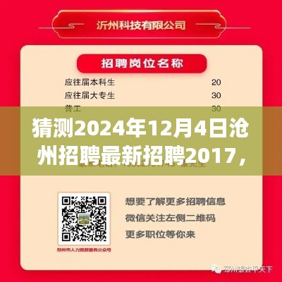 滄州招聘奇遇記，跨越時空的友情重逢與最新招聘動態(tài)預(yù)測（2024年12月4日）