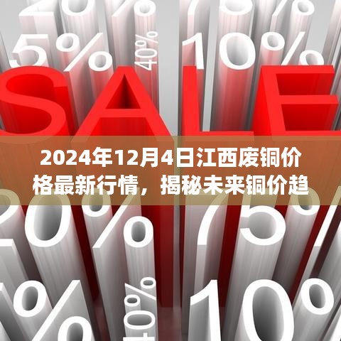 江西廢銅市場新紀(jì)元，揭秘未來銅價趨勢，科技引領(lǐng)智能體驗(yàn)