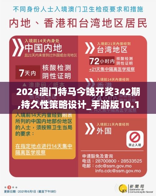 2024澳門特馬今晚開(kāi)獎(jiǎng)342期,持久性策略設(shè)計(jì)_手游版10.185