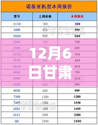 新聞動態(tài) 第517頁