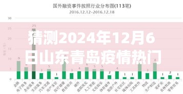 青島疫情預(yù)測與準(zhǔn)備，以2024年12月6日為預(yù)測時間點(diǎn)的結(jié)束與生活指南