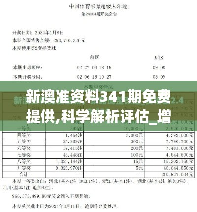 新澳準(zhǔn)資料341期免費提供,科學(xué)解析評估_增強版110.947