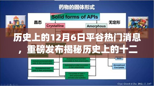 揭秘歷史十二月六日平谷科技盛事，智能科技新品引領(lǐng)未來(lái)生活潮流重磅發(fā)布